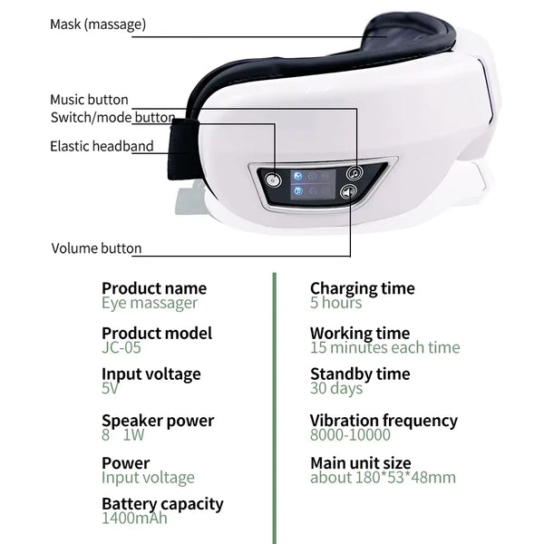 PulseEase Smart Eye Massager Pro
